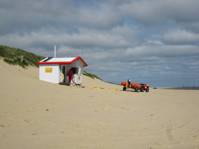 Sea Palling Beach - Norfolk