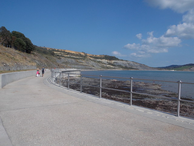 East Cliff Beach - Dorset