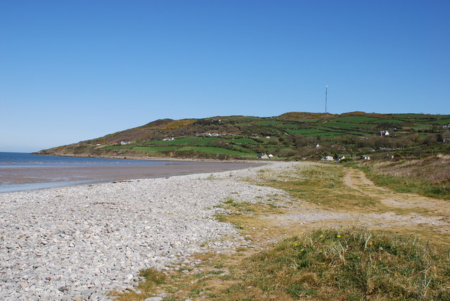 Llanddona Beach - Anglesey